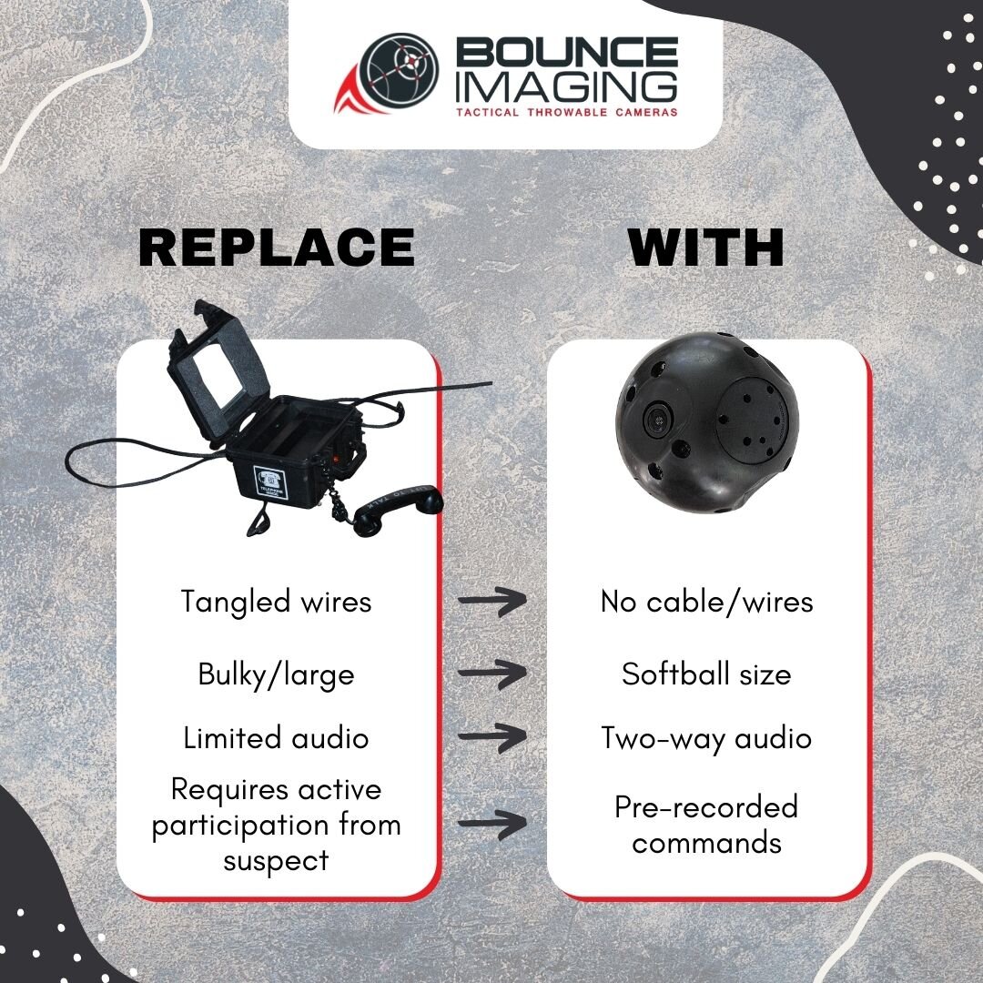 Replacing Your Throw Phones with the Bounce Imaging Tactical Explorer 2.0